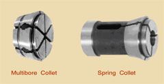 multibore collet and spring collet