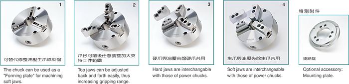 hard jaw installation process steps